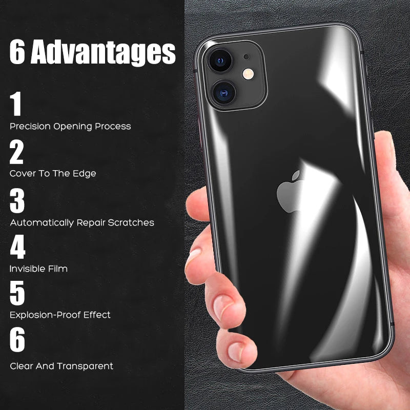 4Pcs Hydrogel Film For iPhone 11 12 13 14 15 Pro Max Screen Protector For iPhone 11 12 13 15 14 Plus Back Film Not Glass